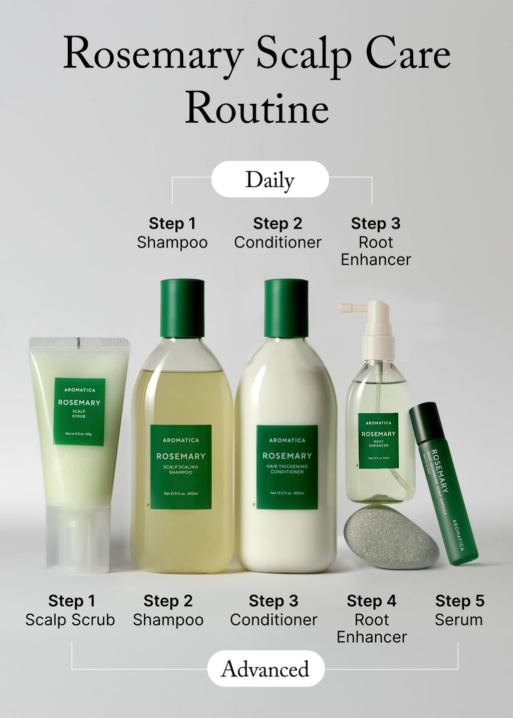 Rosemary Scalp Shampoo for Hair Growth & Thinning - Vegan & Sulfate Free 13.53oz