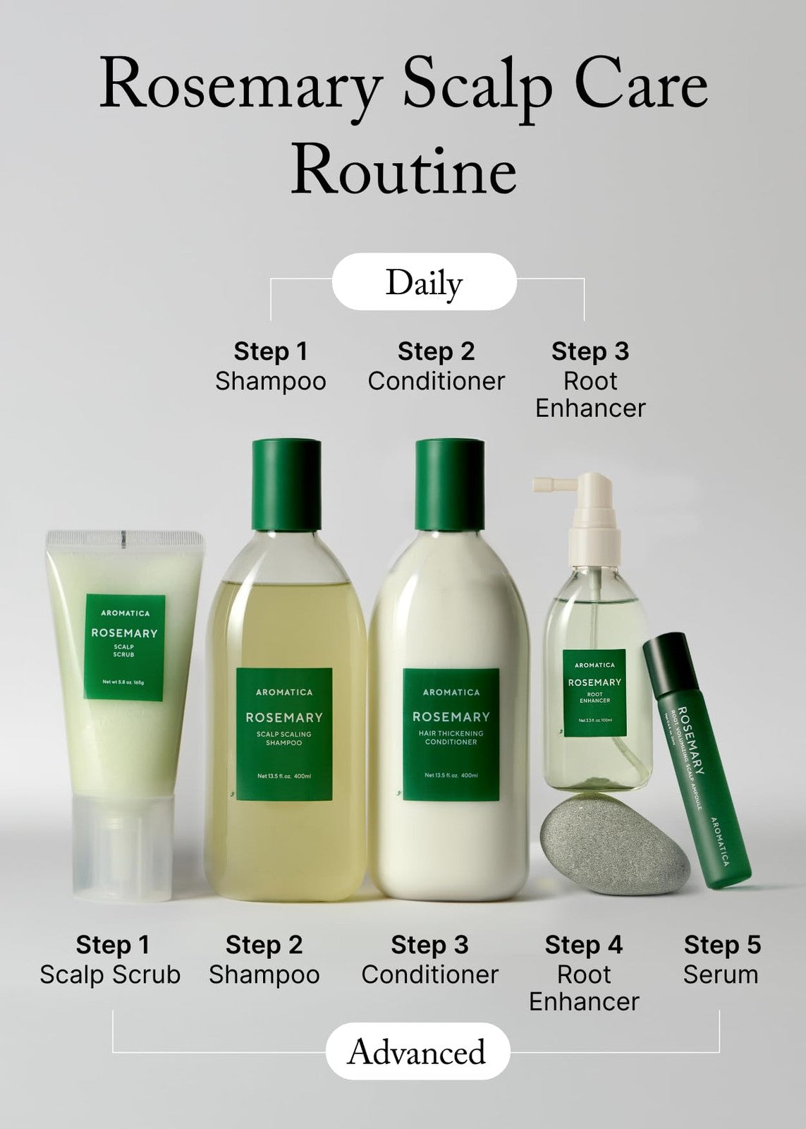 Rosemary Scalp Shampoo for Hair Growth & Thinning - Vegan & Sulfate Free 13.53oz