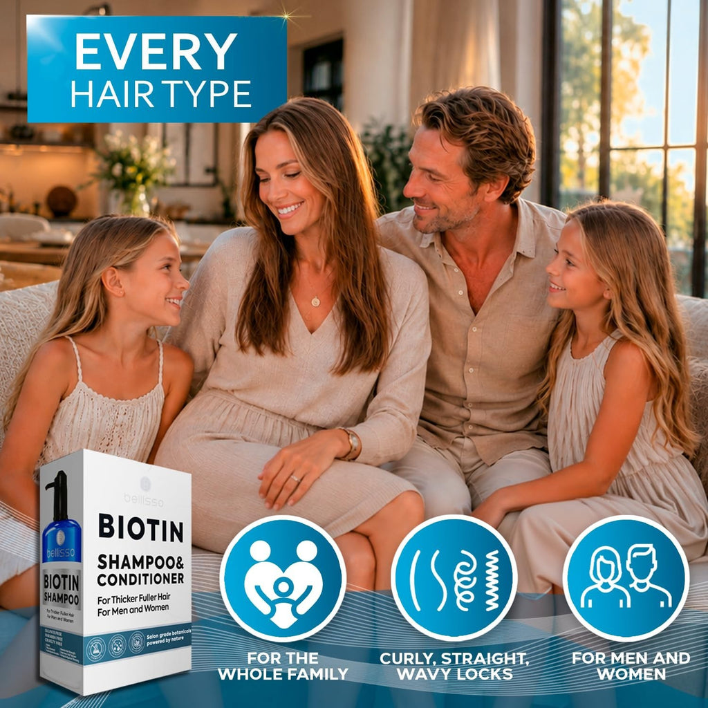 Biotin Shampoo and Conditioner Set - Sulfate & Paraben Free for Voluminous Hair