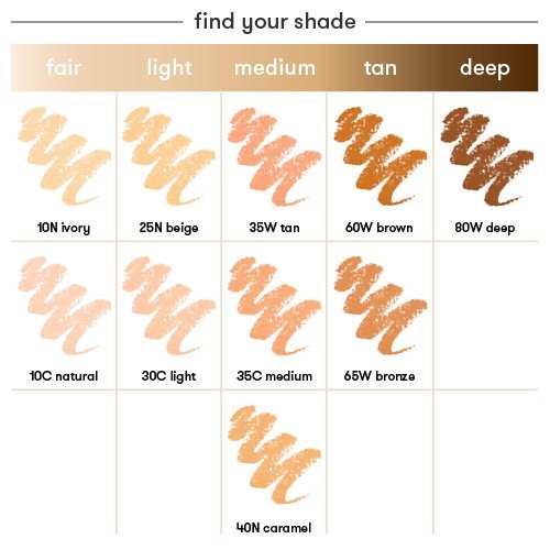 Dermablend Quick-Fix Concealer - Tawny 0.16 oz / 4.5 g