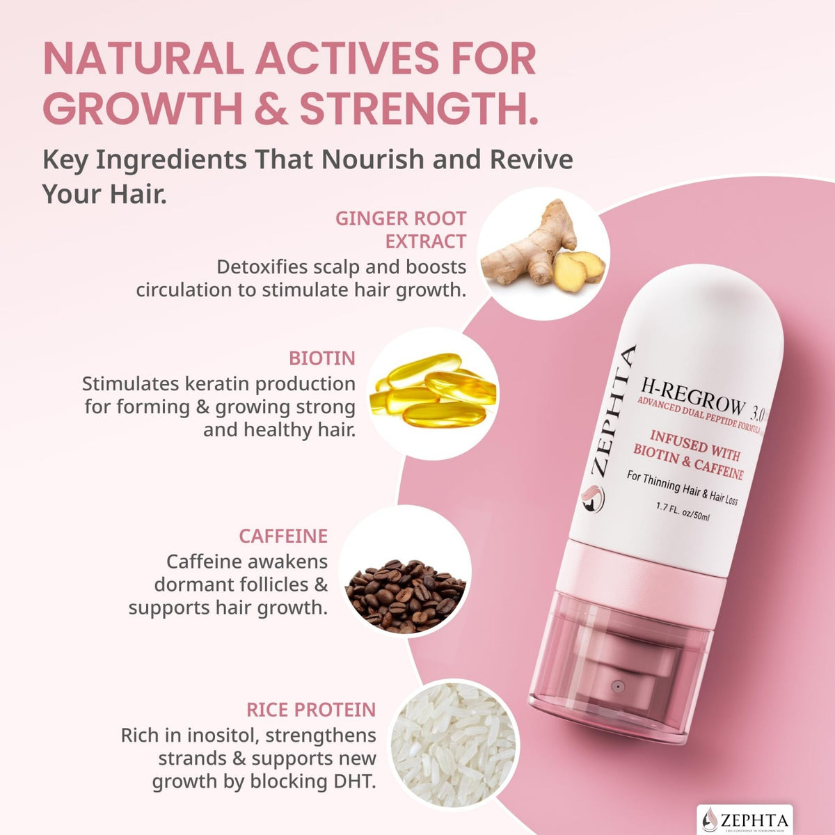 Hair Growth Spray for Thinning Hair with Rice Water, Biotin & Caffeine - Unisex Support Serum