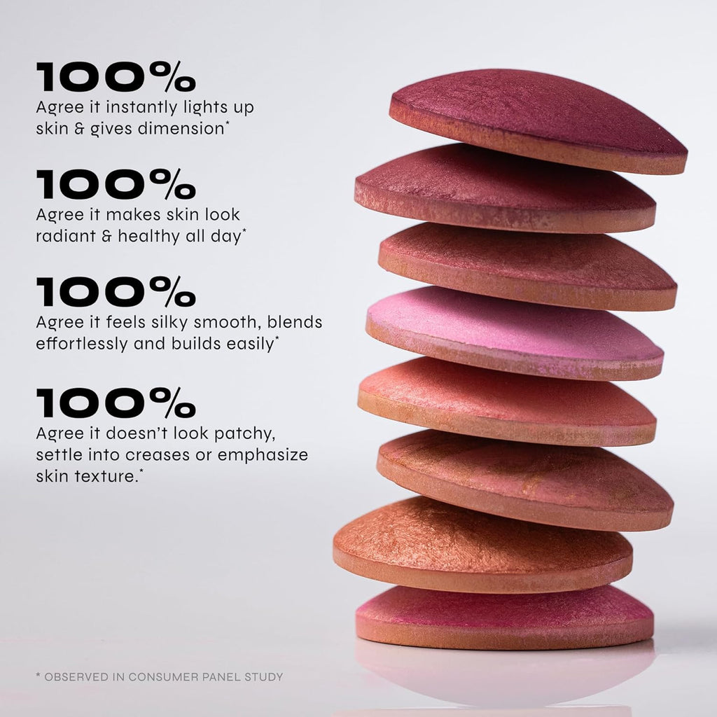 Milani Baked Blush Powder Cheek Color - 8 Shades, Cruelty Free