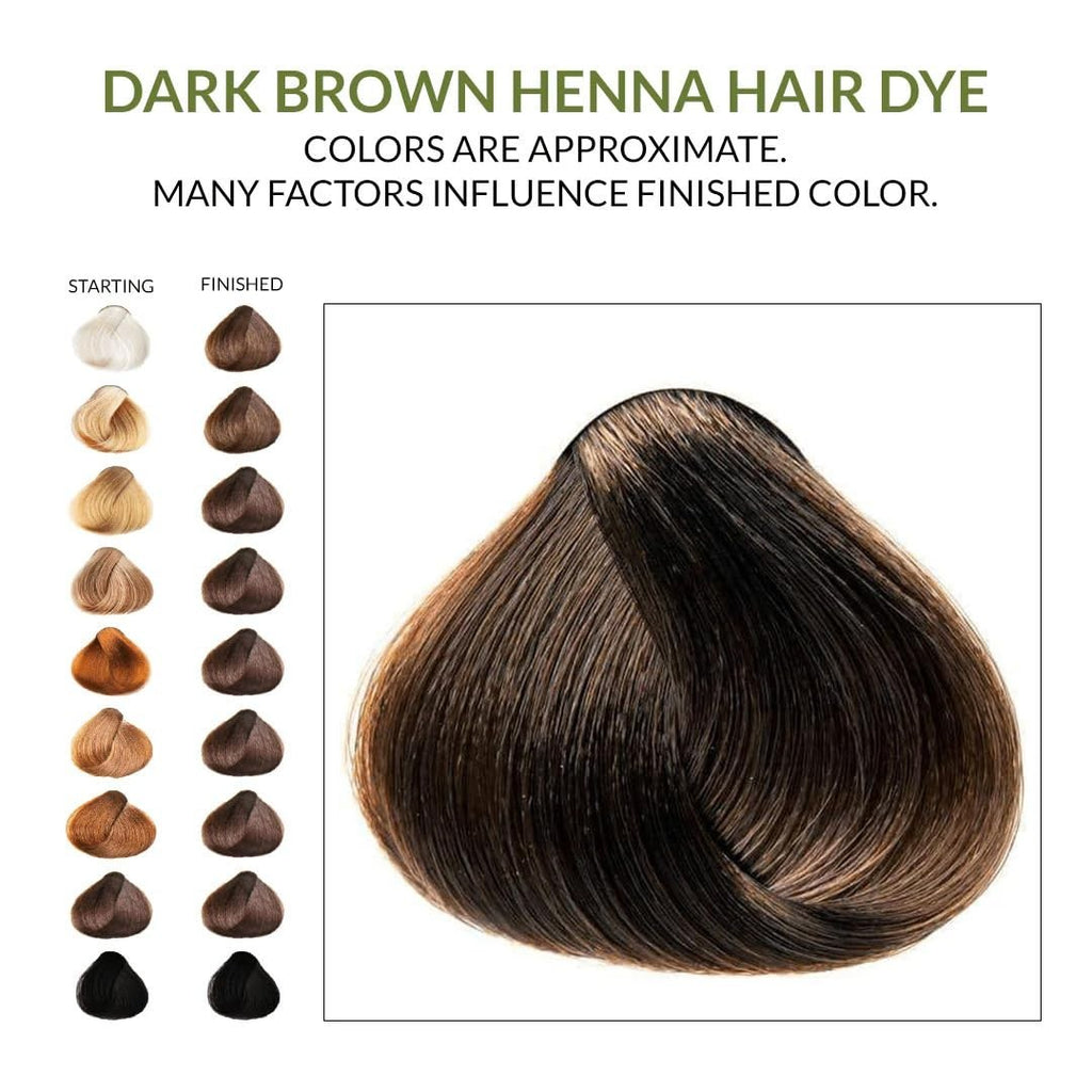 Plant-Based Dark Brown Hair & Beard Dye - Natural Gray Coverage 150g