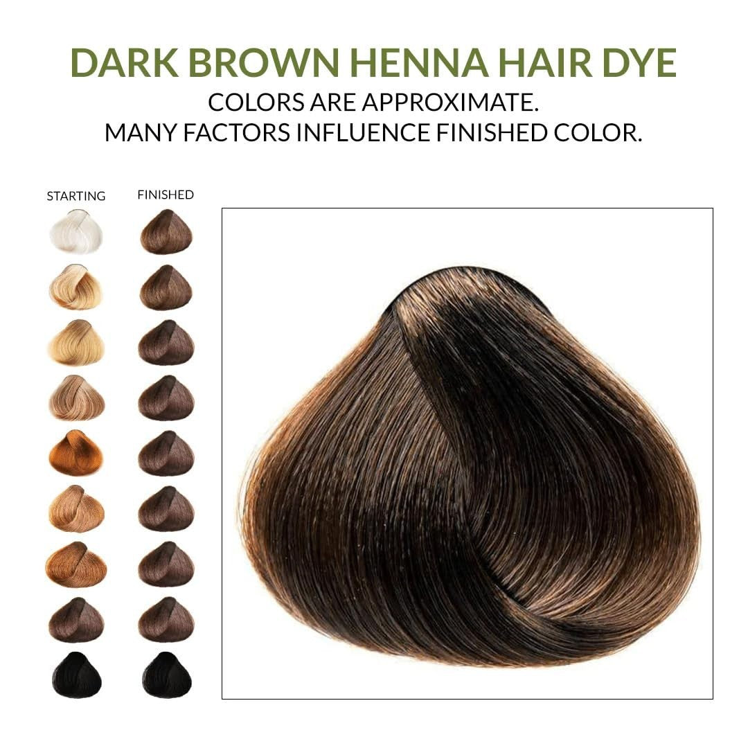 Plant-Based Dark Brown Hair & Beard Dye - Natural Gray Coverage 150g