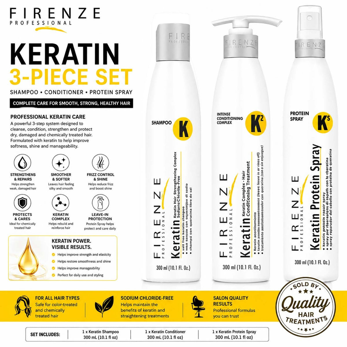 Keratin Shampoo Conditioner & Protein Spray Set for Damaged Hair