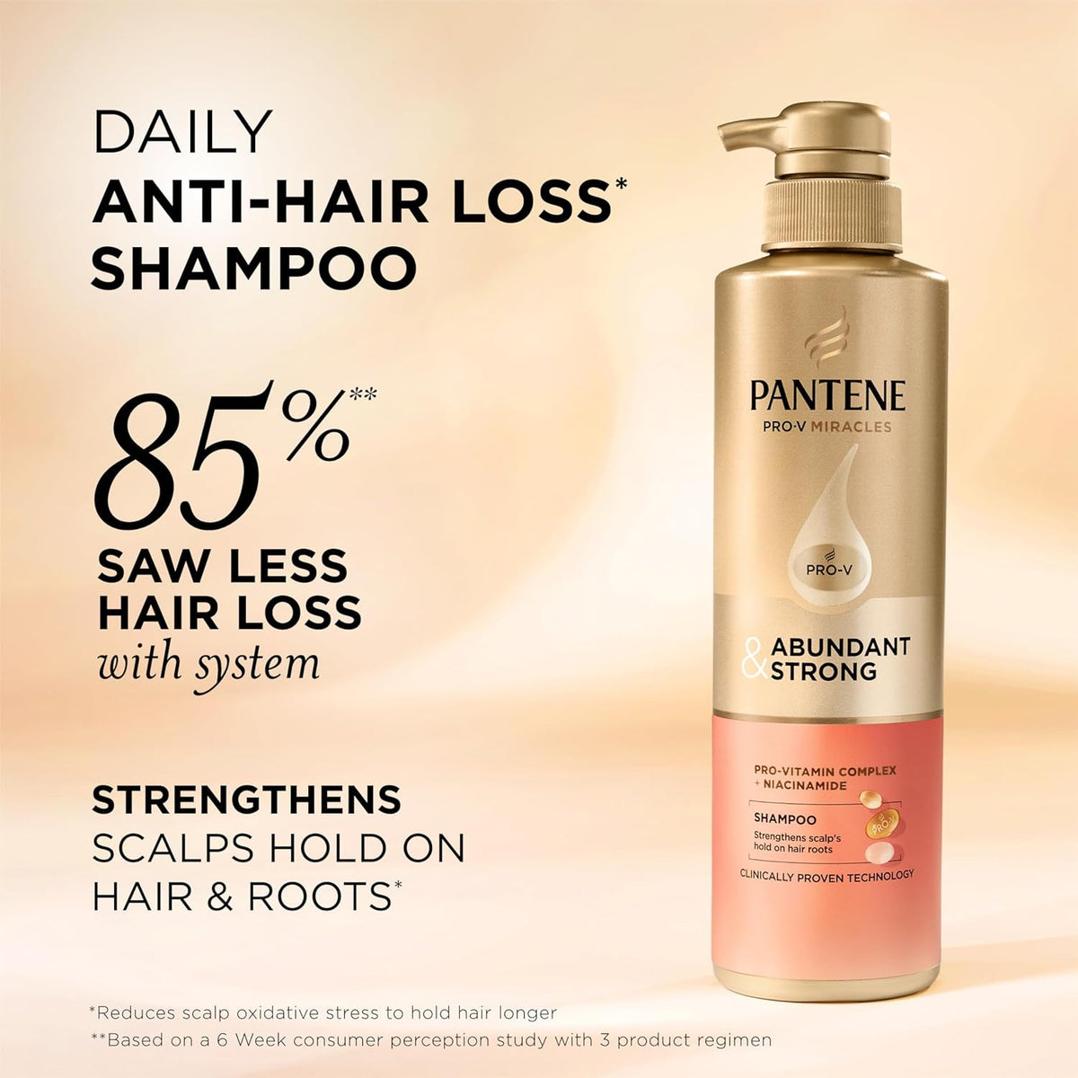 Pantene Pro-V Miracles Anti-Hair Loss Shampoo 13.5oz Daily Strengthening