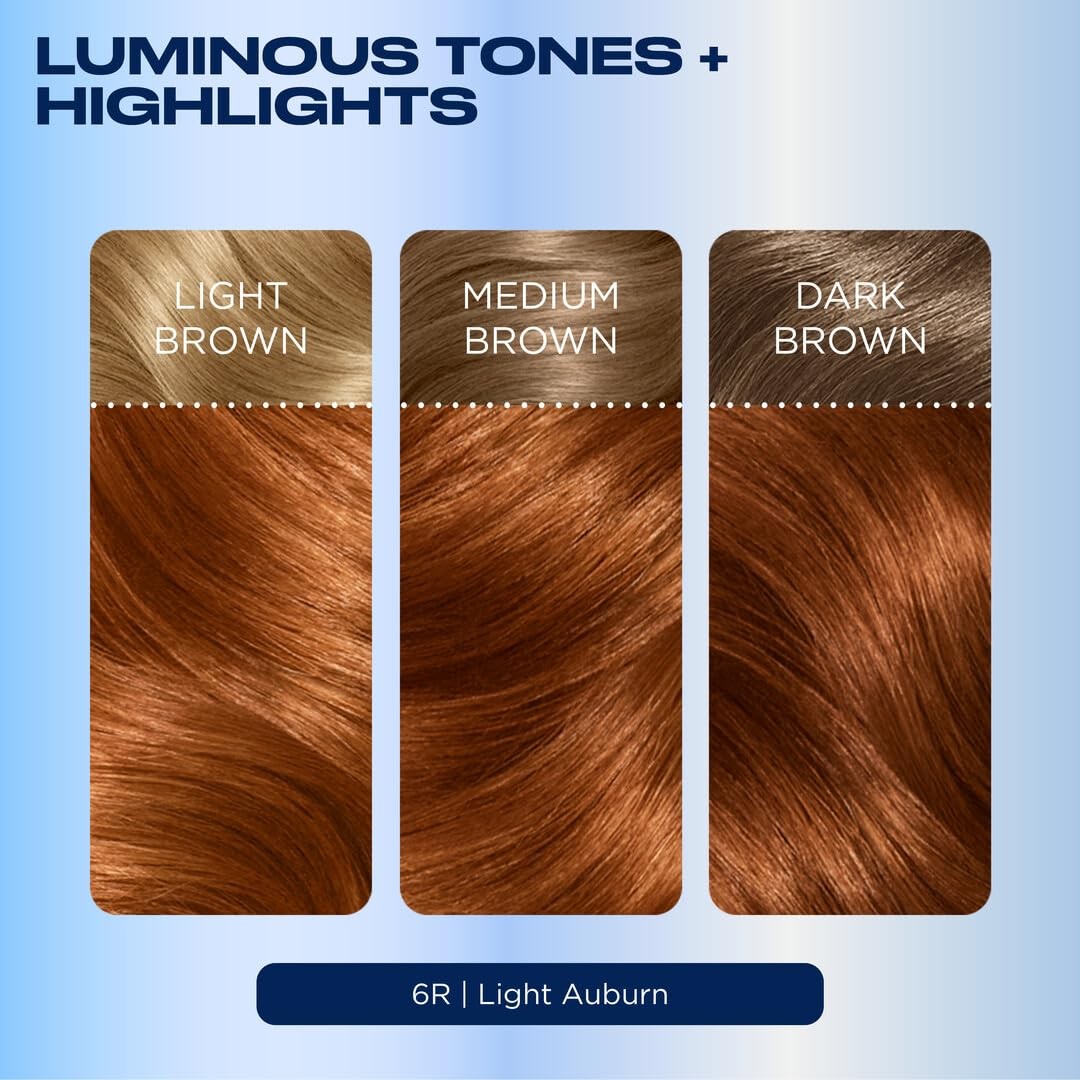 Light Auburn Permanent Hair Dye - Natural Look, Gray Coverage, 6R