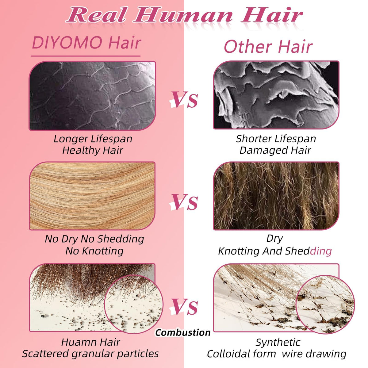 Human Hair I Tip Extensions Mocha Brown to Rose Gold 20 Inch 50g