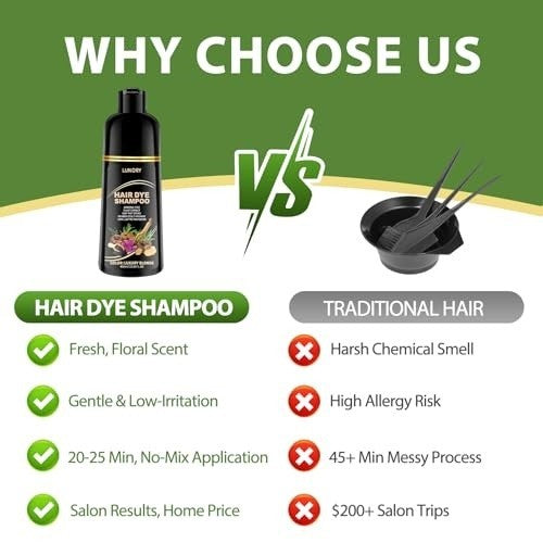 Light Blonde Hair Dye Shampoo Gray Coverage Argan Oil Ginseng Paraben-Free