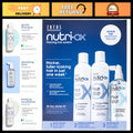 Hair Loss Treatment Kit for Thinning Hair - Fuller, Thicker Hair in 1 Week