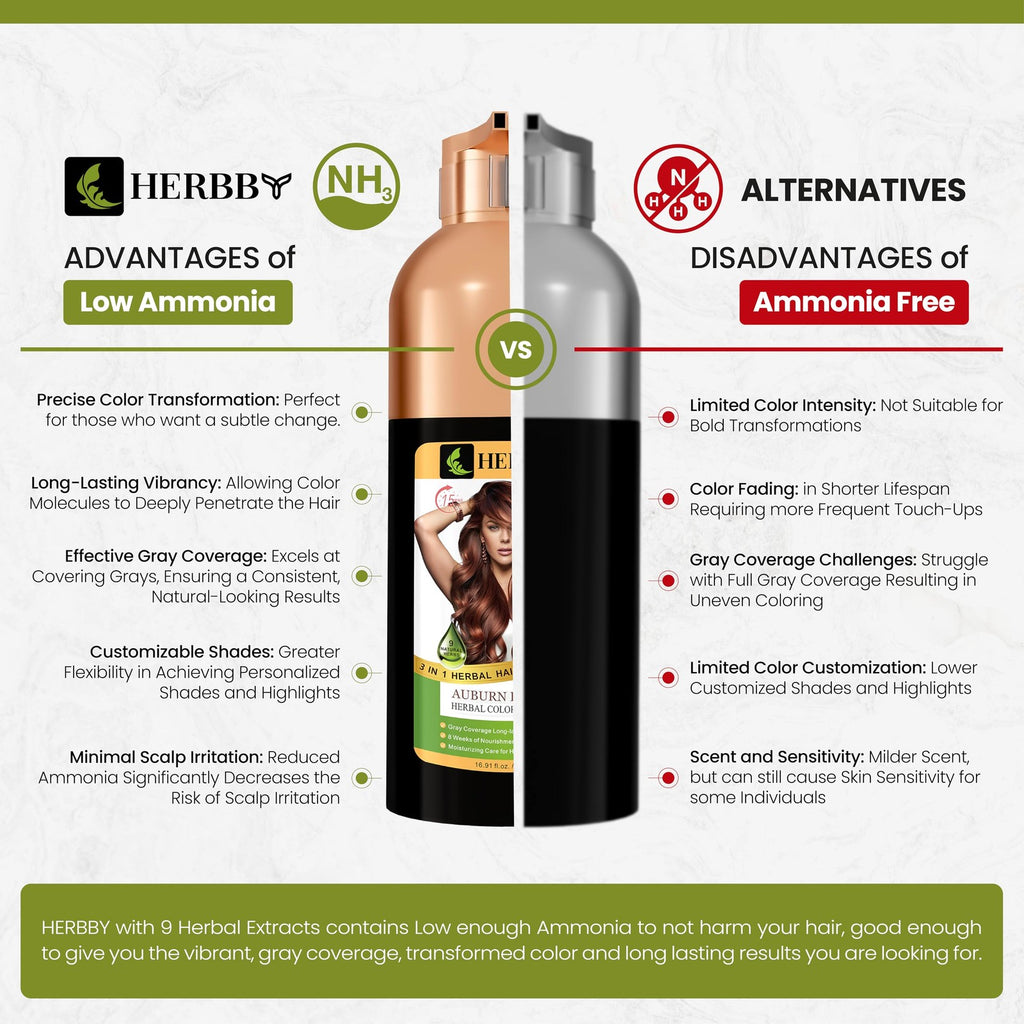 Hair Color Shampoo for Gray Coverage & Herbal Dye - 500ml Auburn Brown