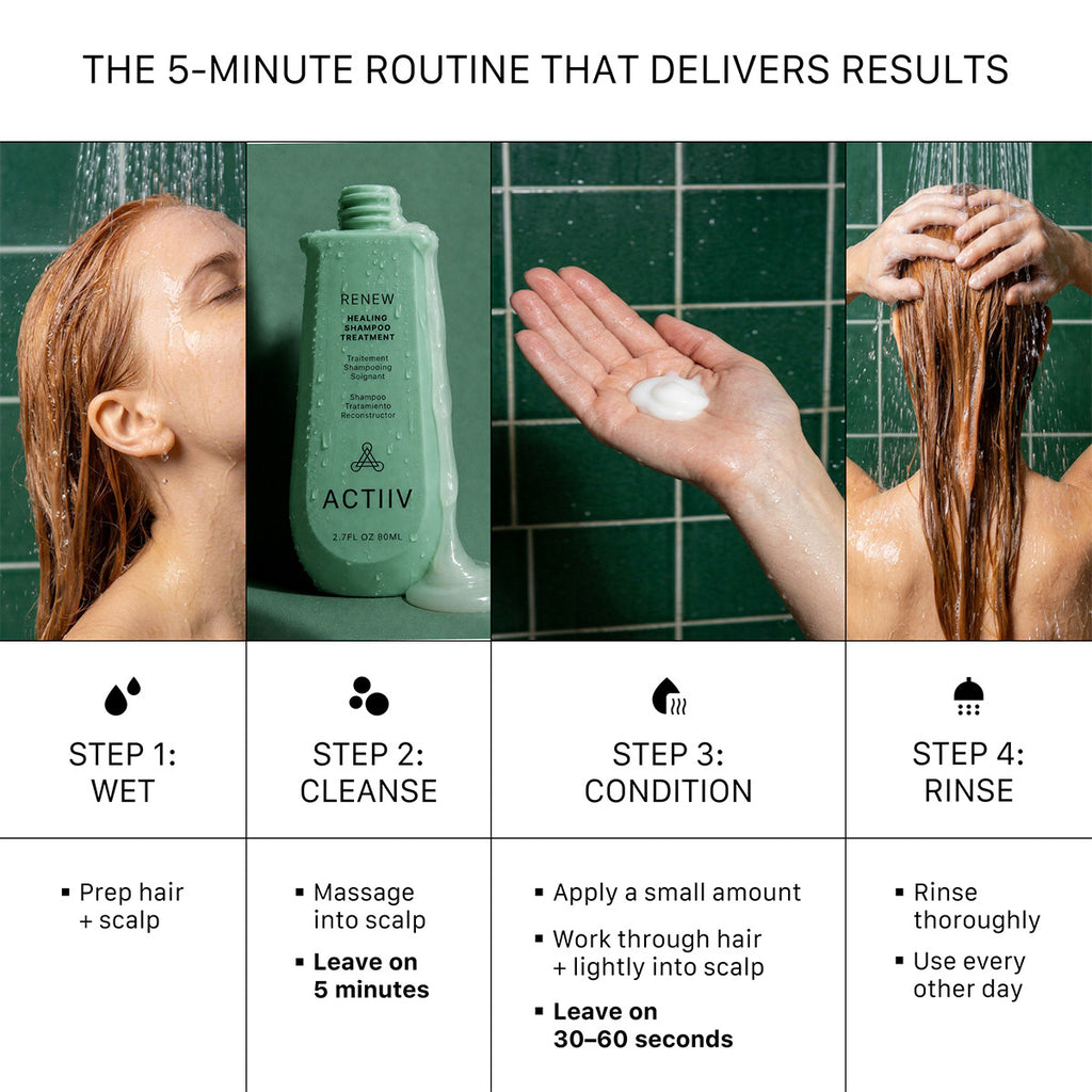 Botanical Hair Repair Duo Set - Shampoo & Conditioner for Dry & Color-Treated Hair
