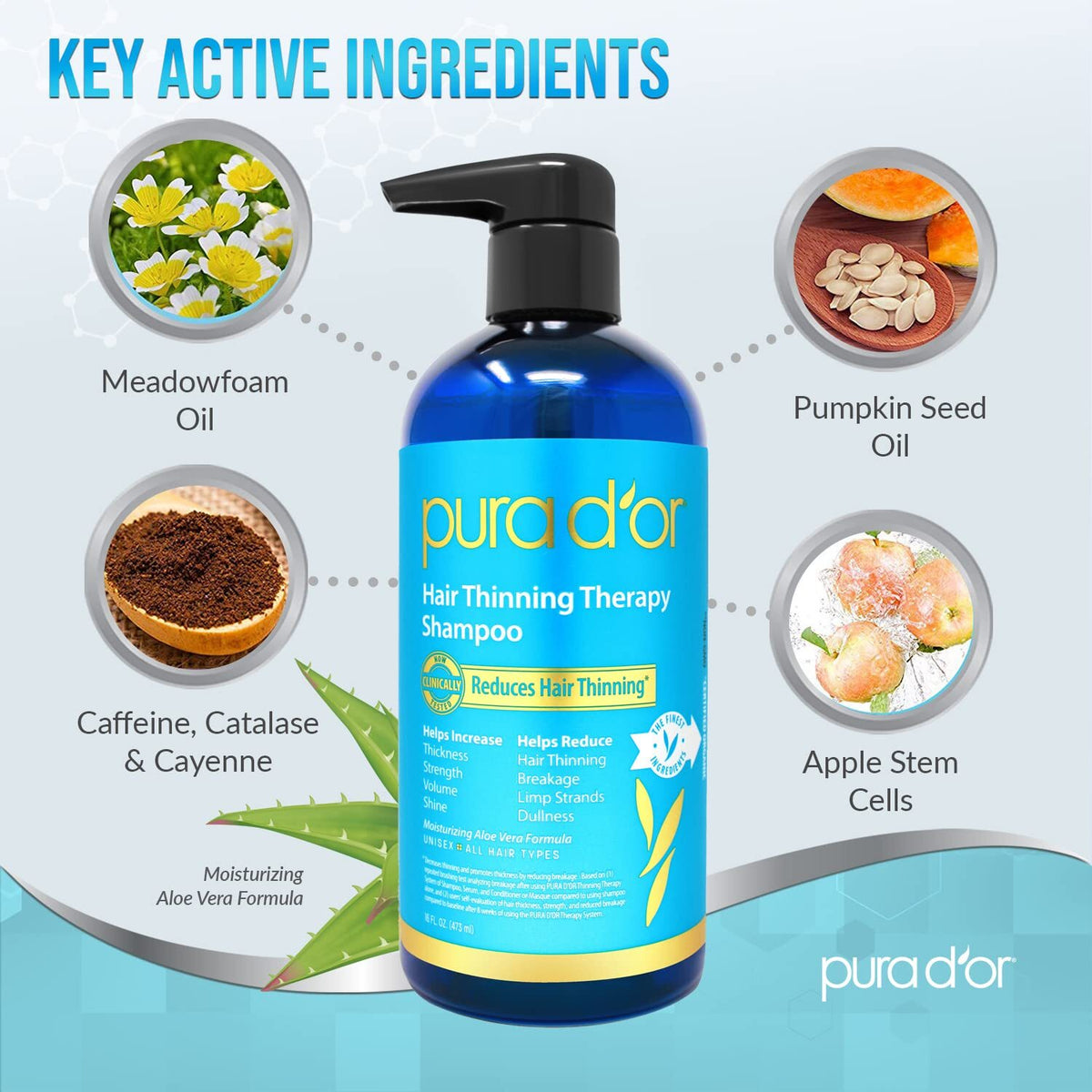 PURA D'OR Hair Thinning Therapy Shampoo - Organic, Sulfate-Free, 16oz
