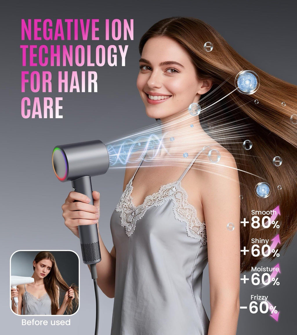High-Speed Hair Dryer 16W RPM Quiet Lightweight Fast Drying Styler