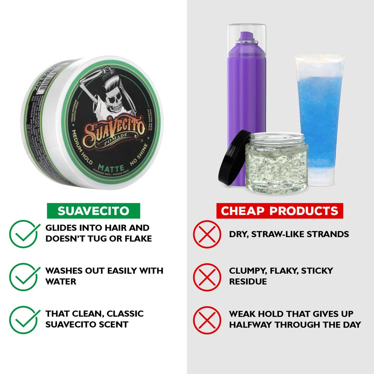 Suavecito Matte Hair Pomade 2.3 oz. Natural Finish, Strong Hold