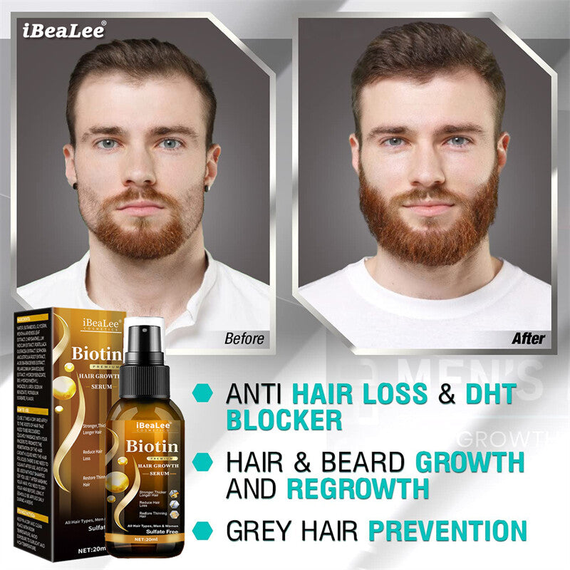 Biotin Hair Growth Serum & Spray for Thicker Hair - All Quantities