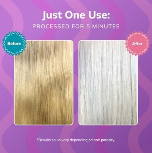Purple Shampoo & Anti-Brass Hair Toner 11.8 oz 2-Pack for Blonde and Gray Hair