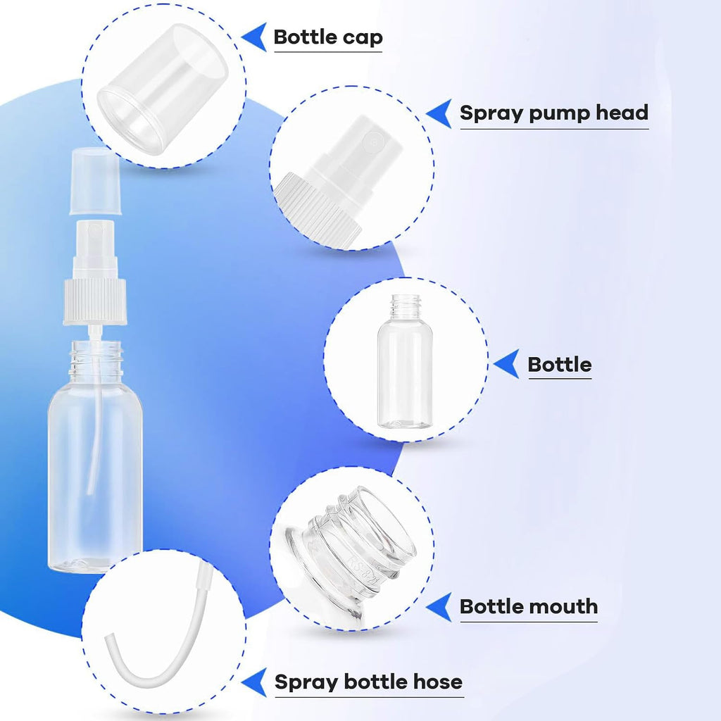 5 Pack Travel Spray Bottles 50ml Leak-Proof Fine Mist Reusable Plastic
