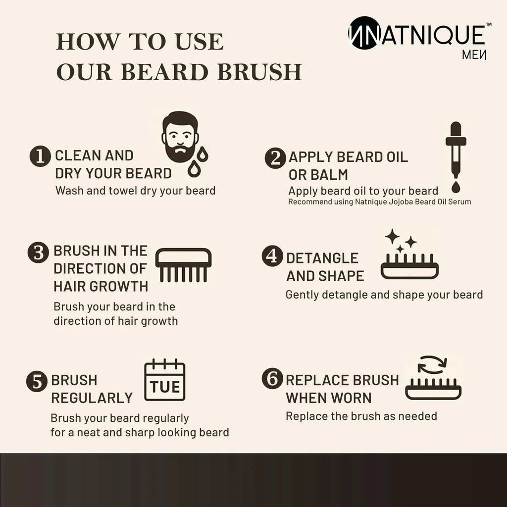 Organic Jojoba Beard Care Gift Set with Conditioner & Brush – Vegan, Natural