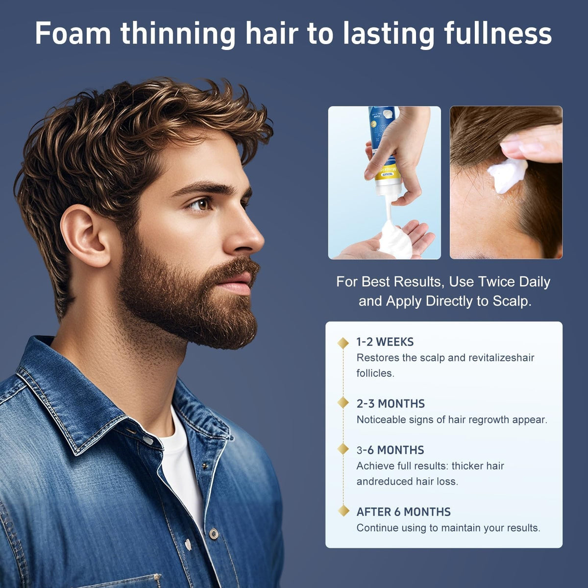 Hair Growth Foam with Minoxidil & Biotin for Thicker Hair & Beard - 5%