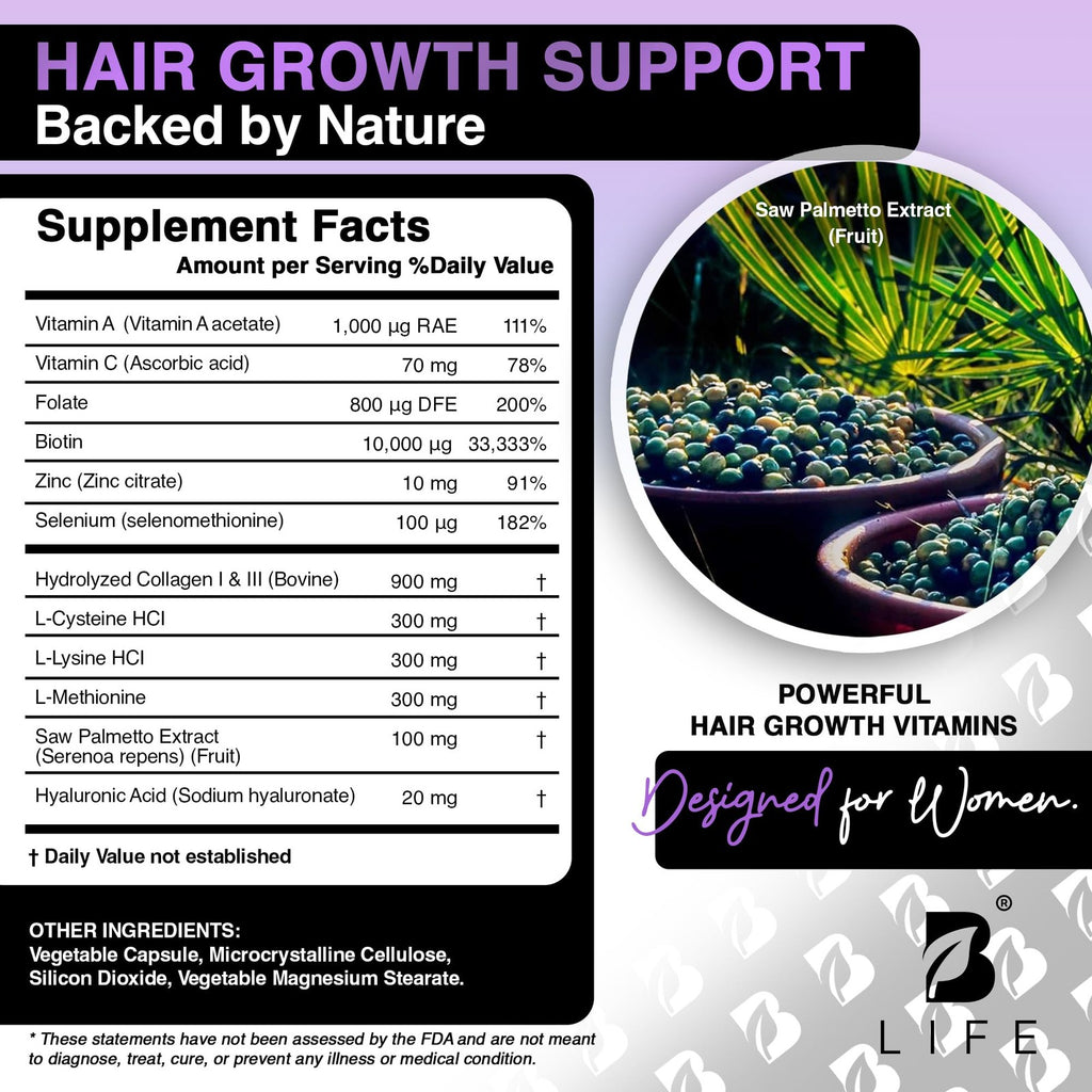 Women’s Hair Vitamins for Hair Loss - Biotin 10000 mcg - 120 Capsules