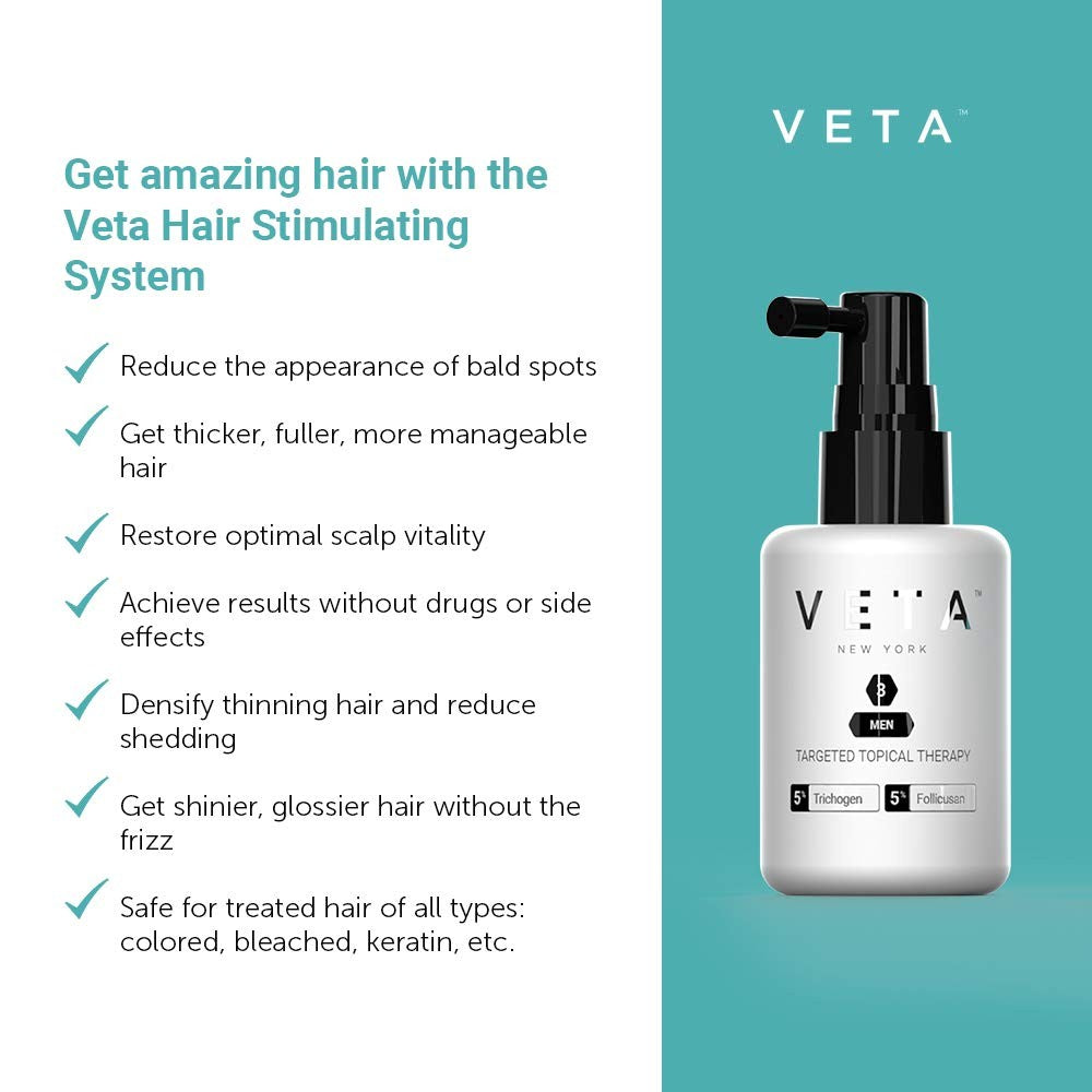 Men's Hair Growth Topical Treatment - Revitalize Scalp & Stimulate Hair