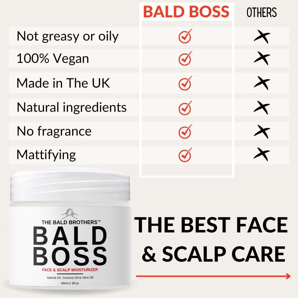 Men's Scalp Moisturizer for Bald Heads – Hydrating Face & Head Care