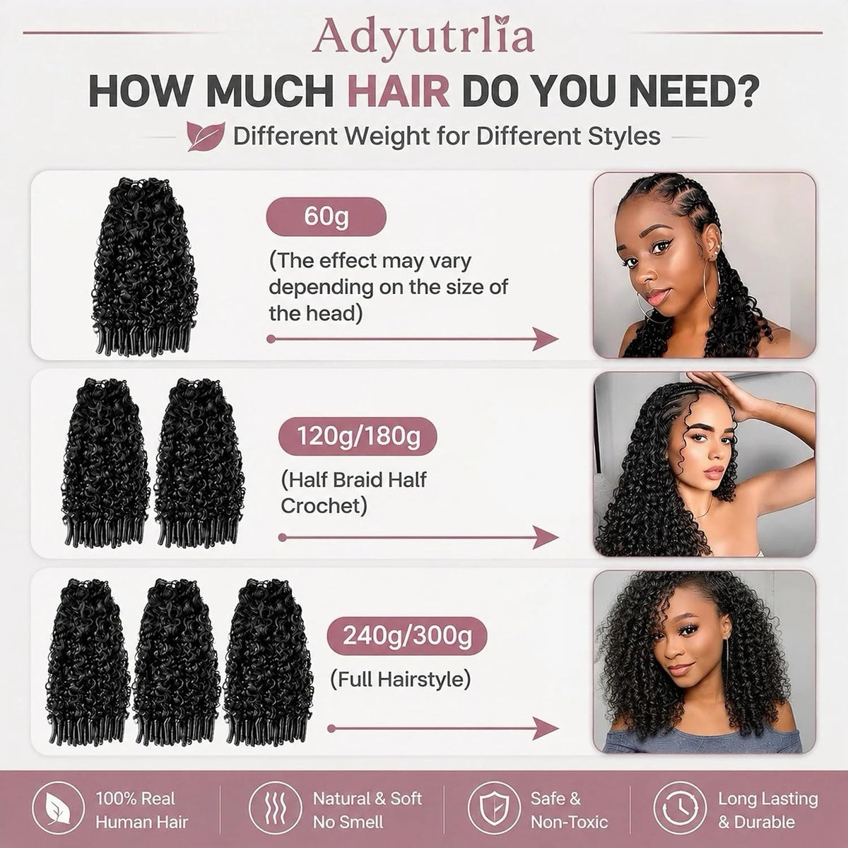 12 Inch Water Wave Crochet Human Hair Extensions for Black Women - Knotless, Reusable, Natural Black