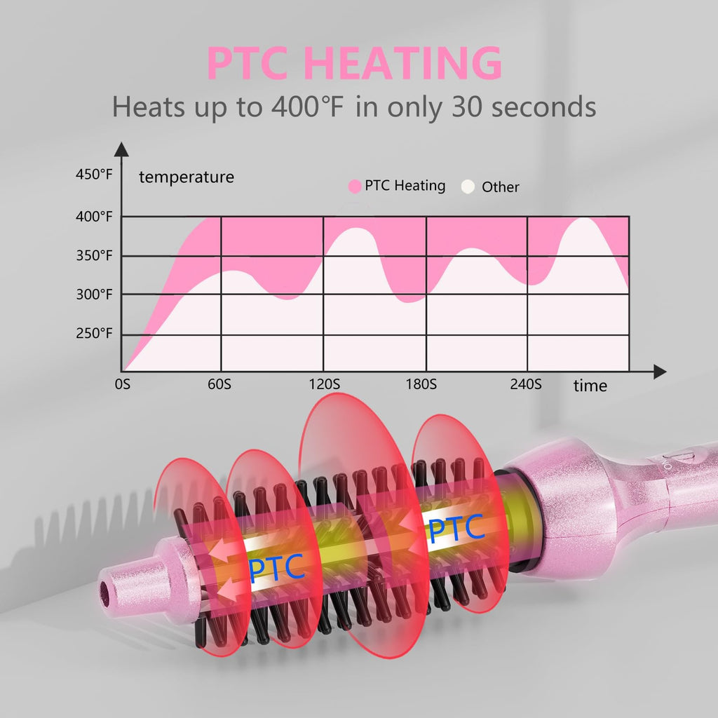 Heated Curling Brush for Short Hair - Adjustable Temperature, Fast Heating, Anti-Scald Bristle