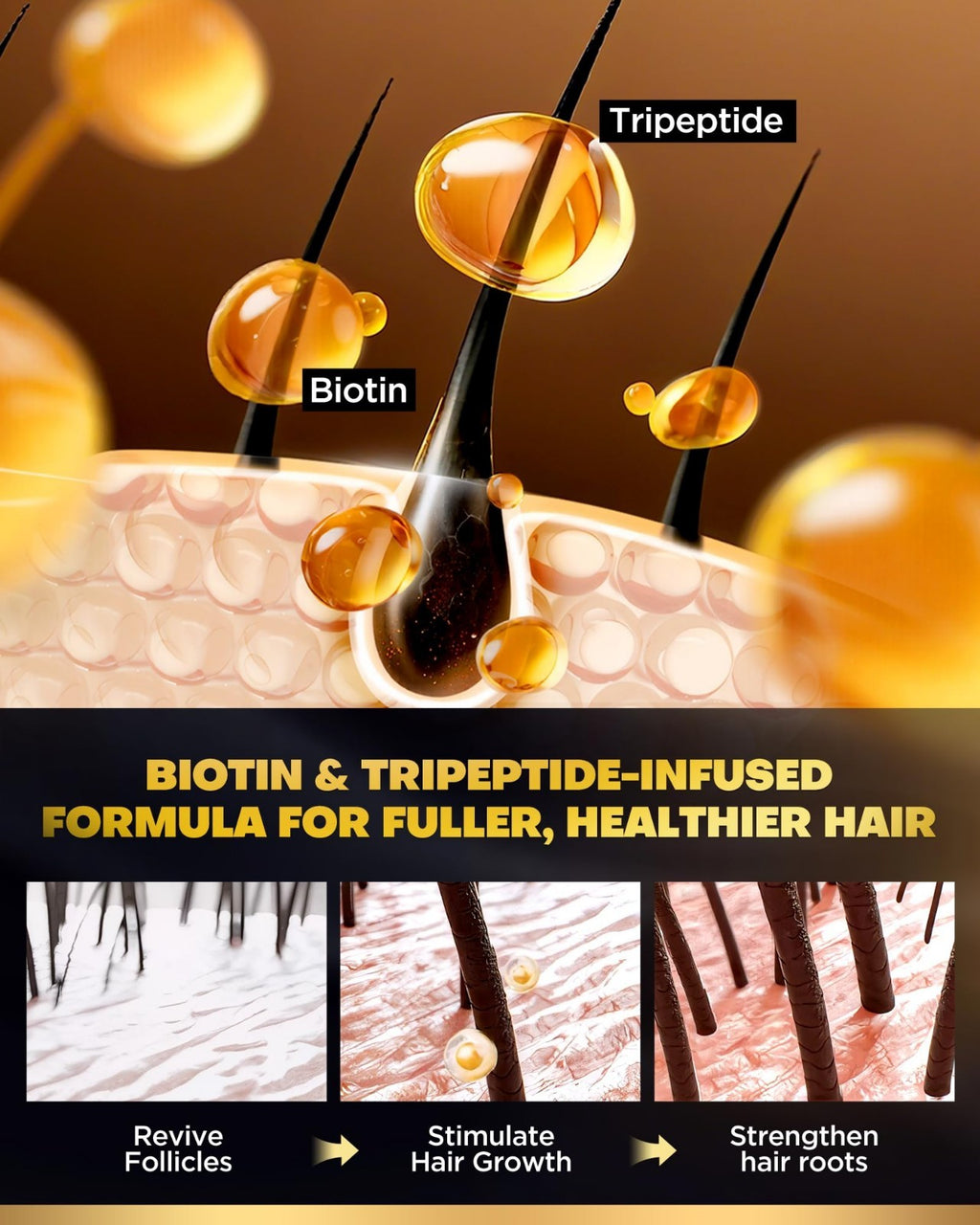 Biotin Hair Growth Shampoo & Conditioner Set for Hair Loss & Volume