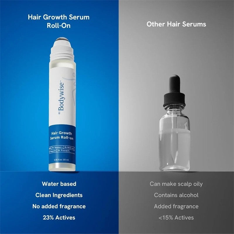 Hair Growth Serum Roll-On with Rosemary & Redensyl - 25ml, Anti-Hair Loss Treatment