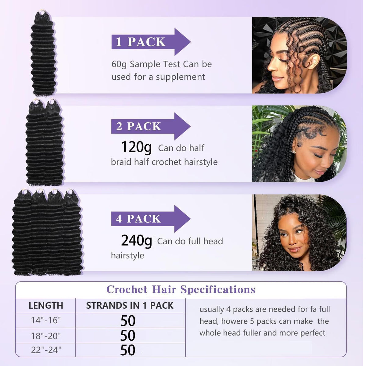 Deep Wave Crochet Human Hair Extensions 16 Inch 60g Knotless Pre-Separated