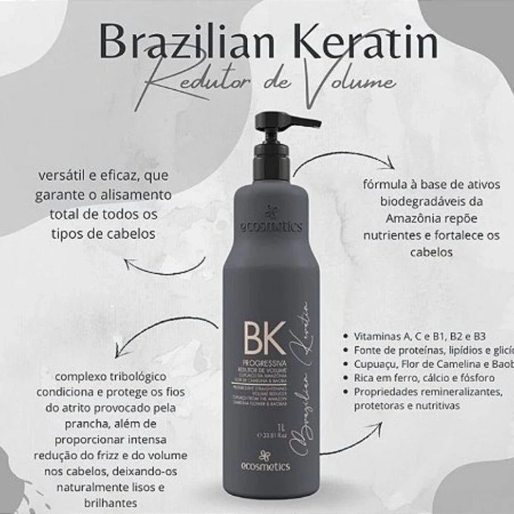 Brazilian Keratin Hair Smoothing Treatment - 1 Liter Deep Repair & Frizz Control