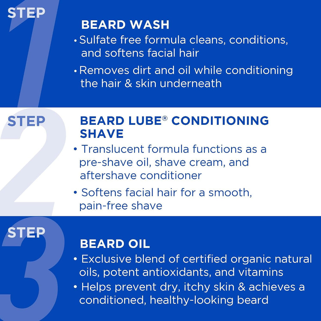 Men's Beard Wash & Conditioner for Soft, Clean, Healthy Beards