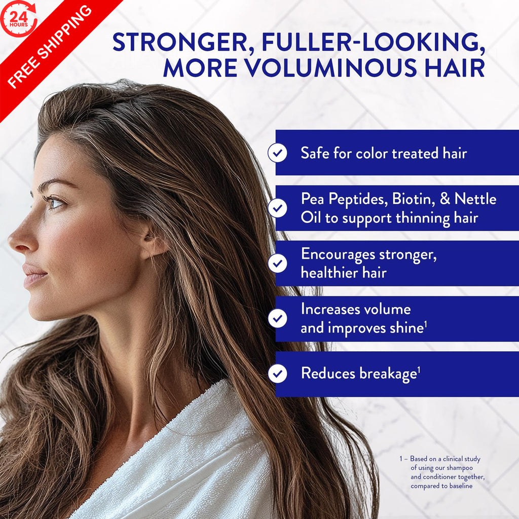 Anti-Thinning Hair Shampoo - Sulfate-Free, Color Safe, 14 Fl Oz