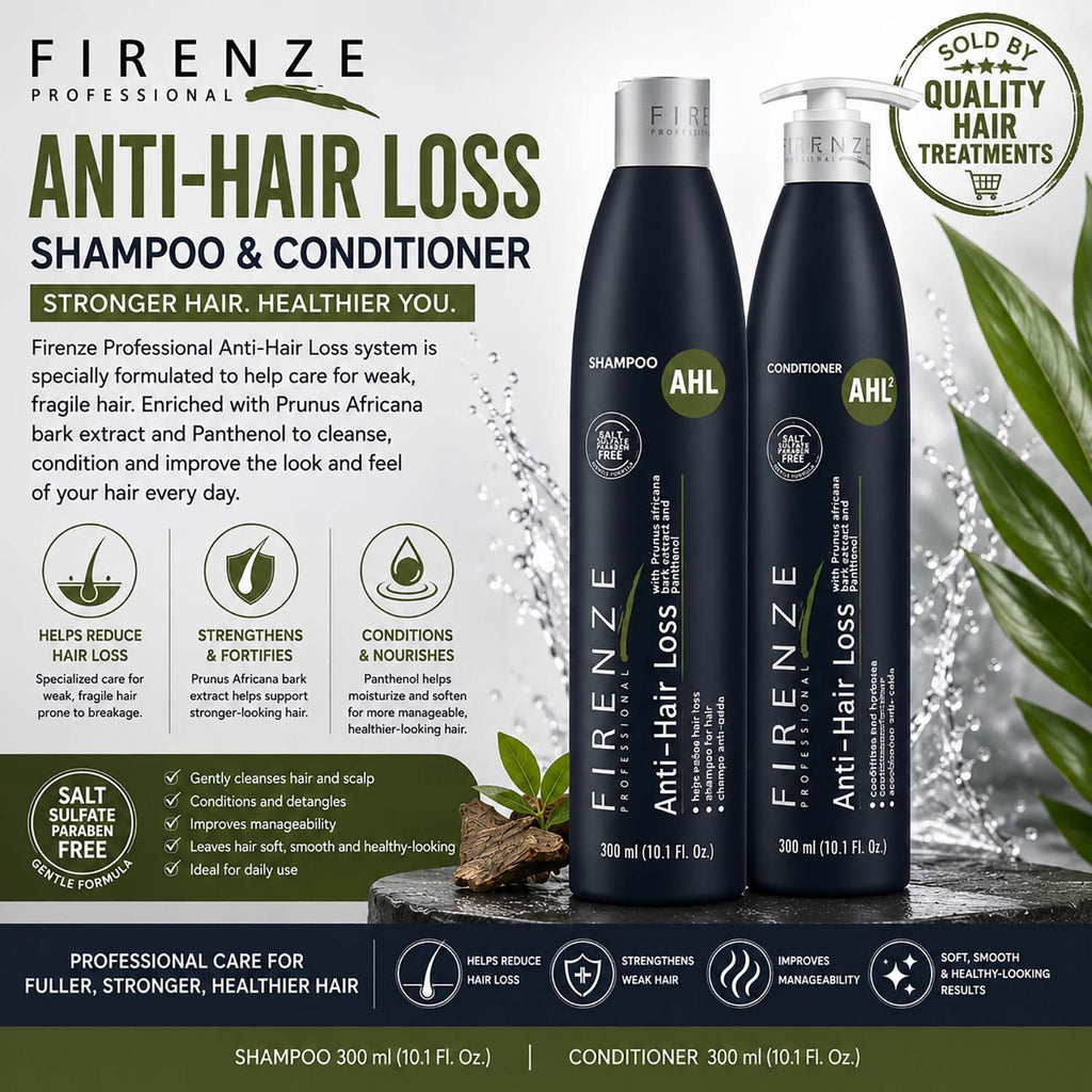 Anti-Hair Loss Shampoo and Conditioner Set for Weak Hair - 10.1 oz