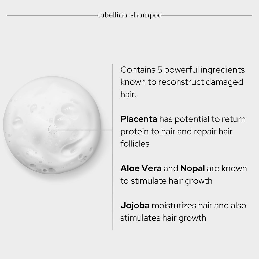 Hair Reconstructor Shampoo with Placenta & Natural Extracts for Damaged Hair - 250ml
