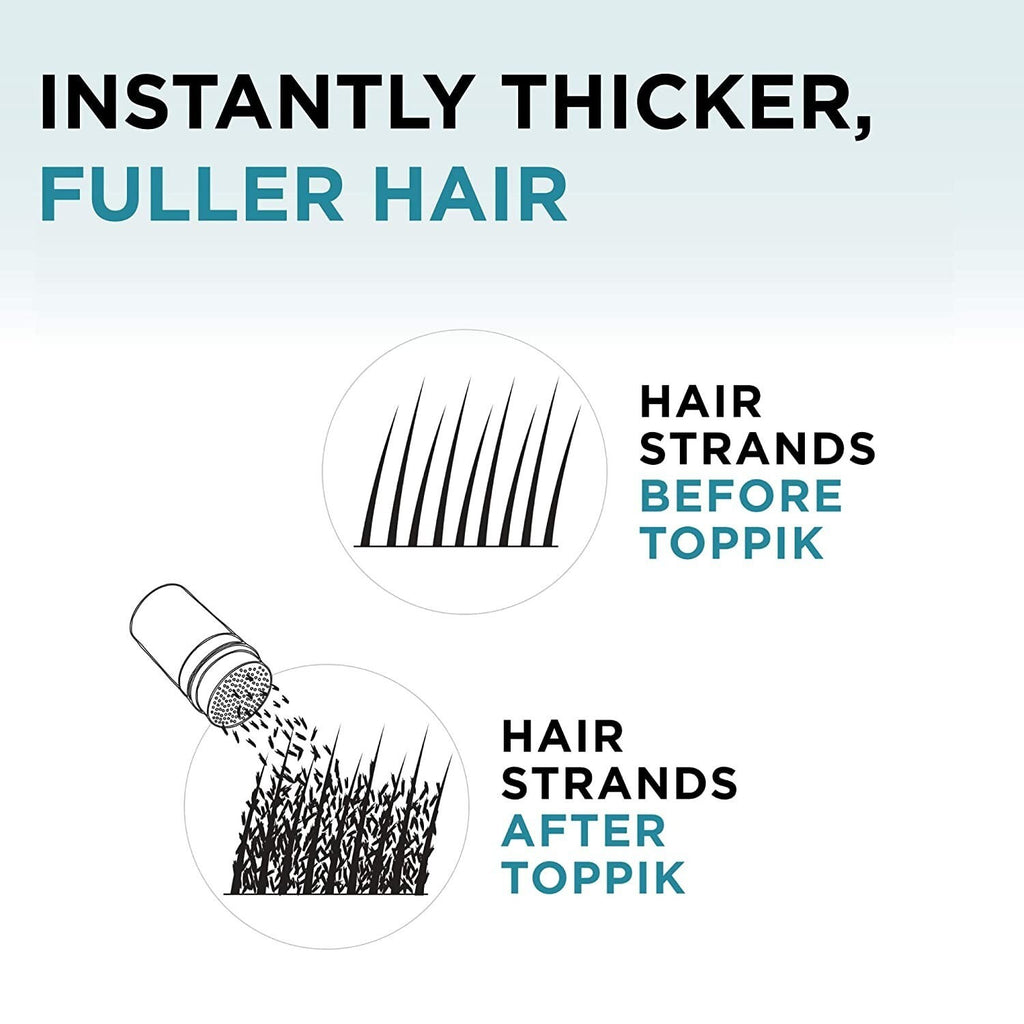 Hair Fibers for Thinning Hair - Natural Keratin Concealer 28G