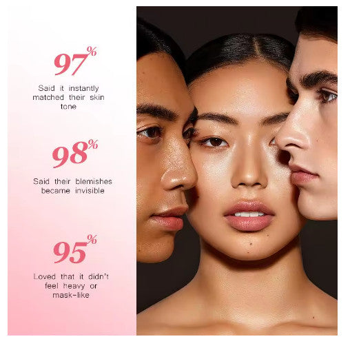 Color Changing Foundation SPF 15 Moisturizing Concealer Makeup - All Shades