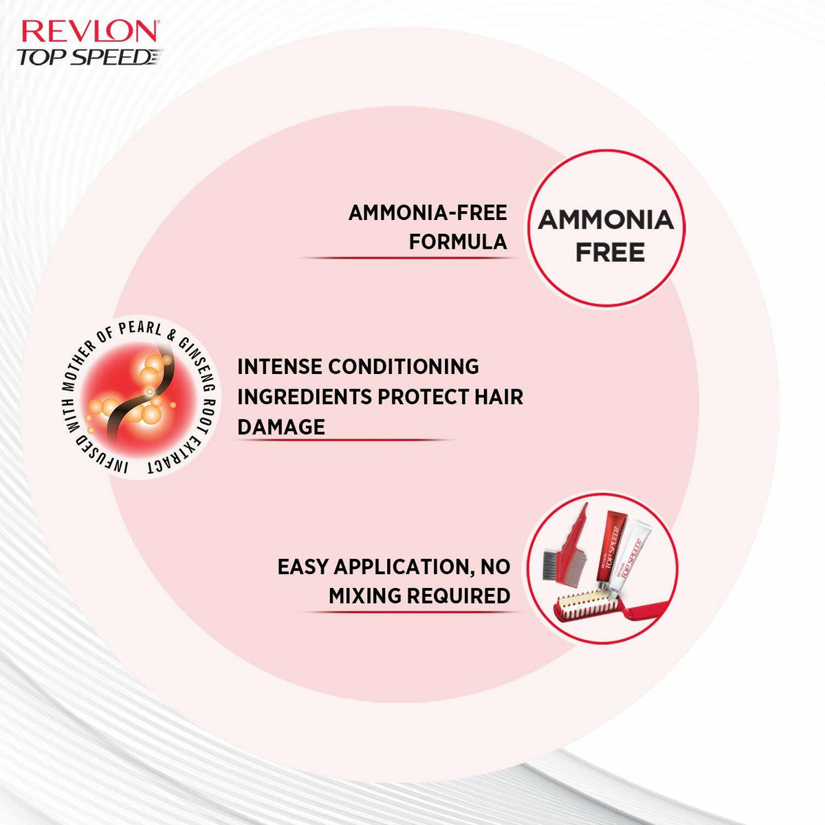 Permanent Hair Color for Women and Men | Natural Black, 5-Minute Grey Coverage