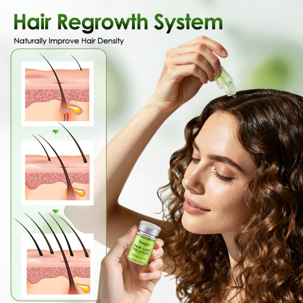 Micro Infuse Hair Regrowth System with Ginseng & Natural Extracts - Hair Loss Treatment & Thickening Serum - All Variants