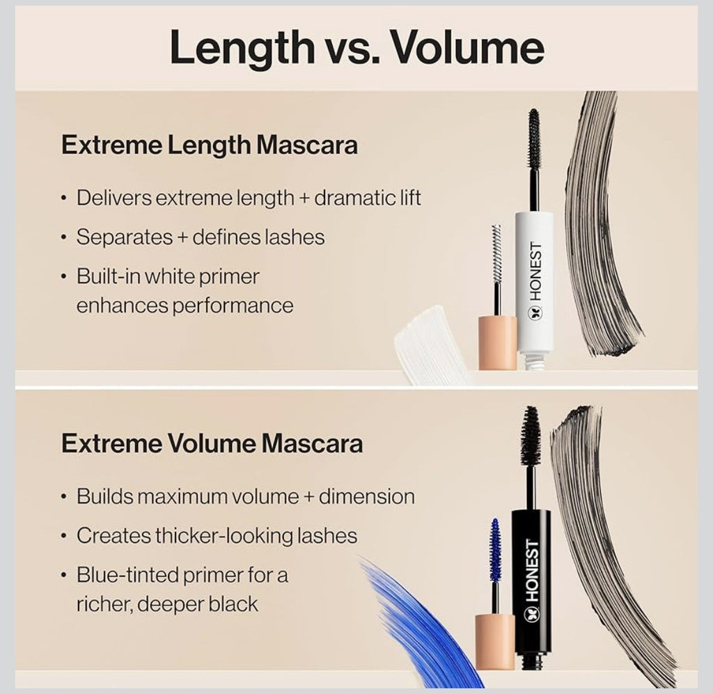2-in-1 Lengthening Mascara and Lash Primer - Black, Sealed