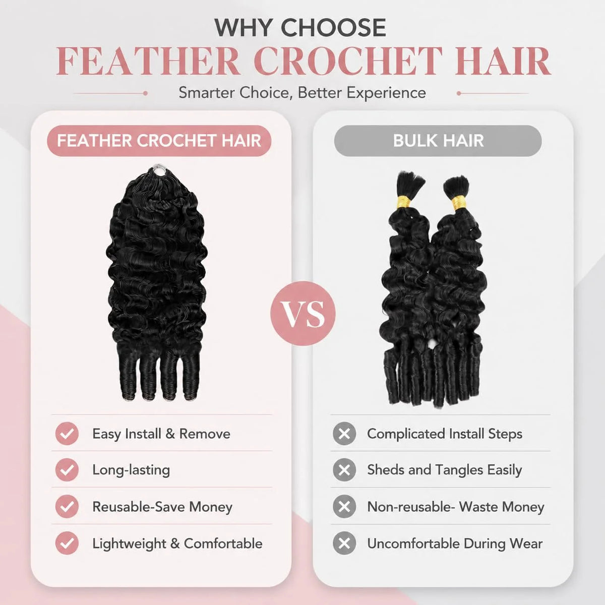 12 Inch Water Wave Crochet Human Hair Extensions for Black Women - Knotless, Reusable, Natural Black