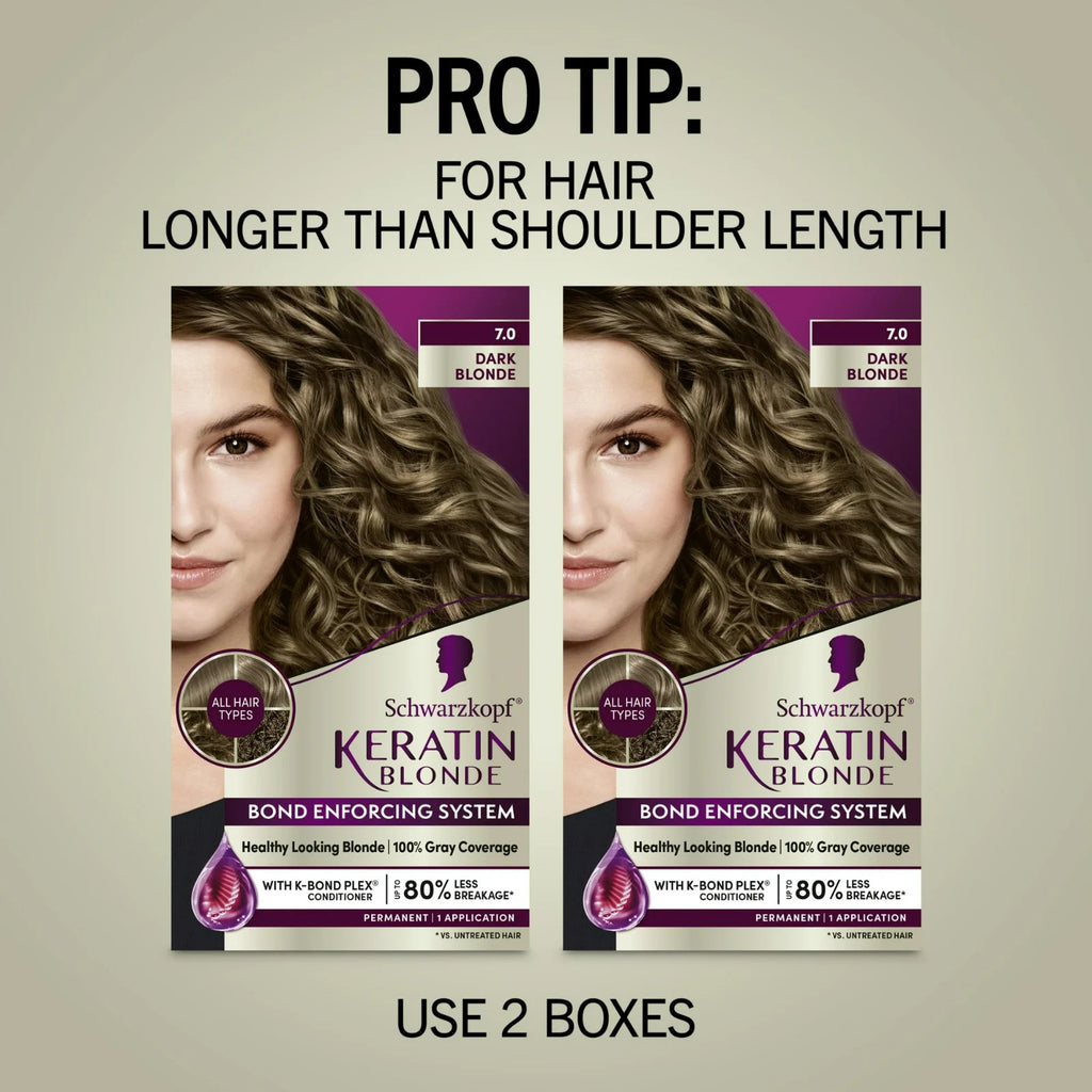 Dark Blonde Hair Dye Kit - Permanent Hair Color with Keratin & Apricot Oil