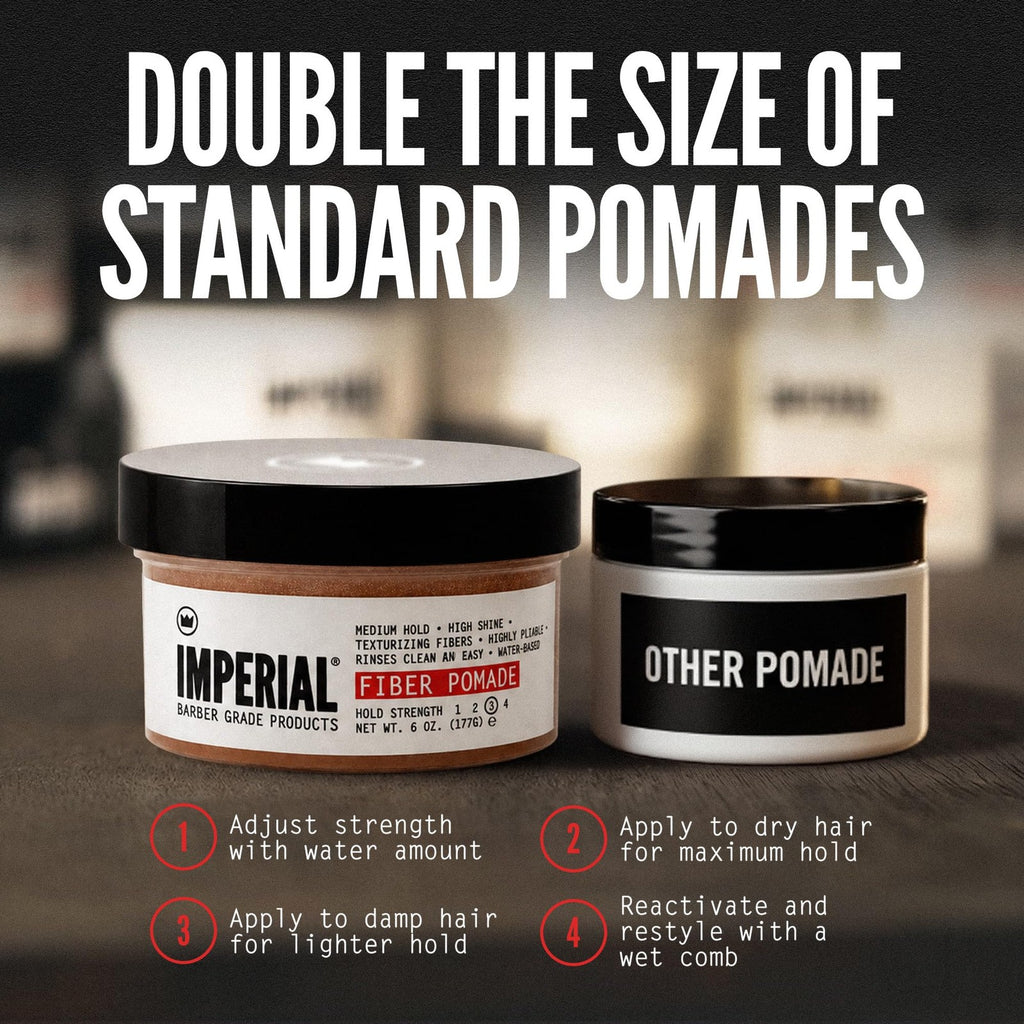 Fiber Pomade 6 oz - Medium Hold Hair Styling Product for Texture & Shine