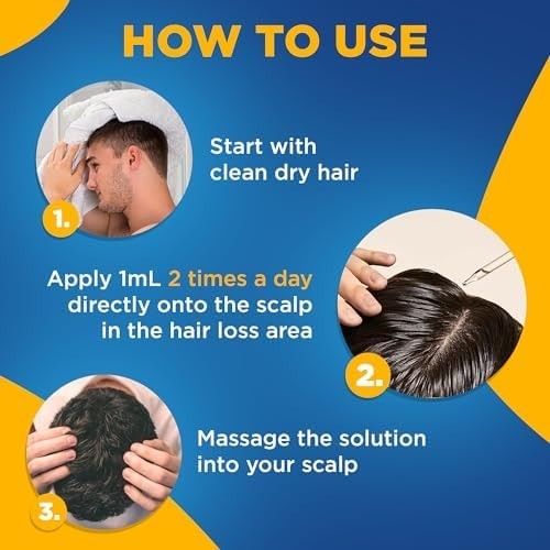 Men's 5% Minoxidil Hair Regrowth Treatment - 2oz with Easy Drop Application