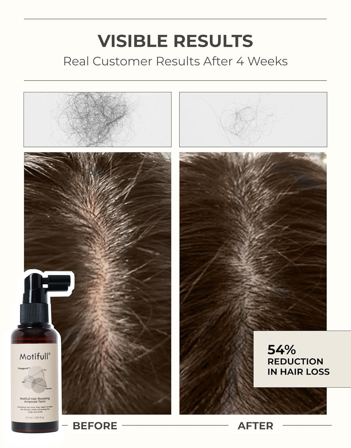 Korean Hair Loss Shampoo & Treatment Set for Thinning Hair - Scalp Care, Biotin & Caffeine