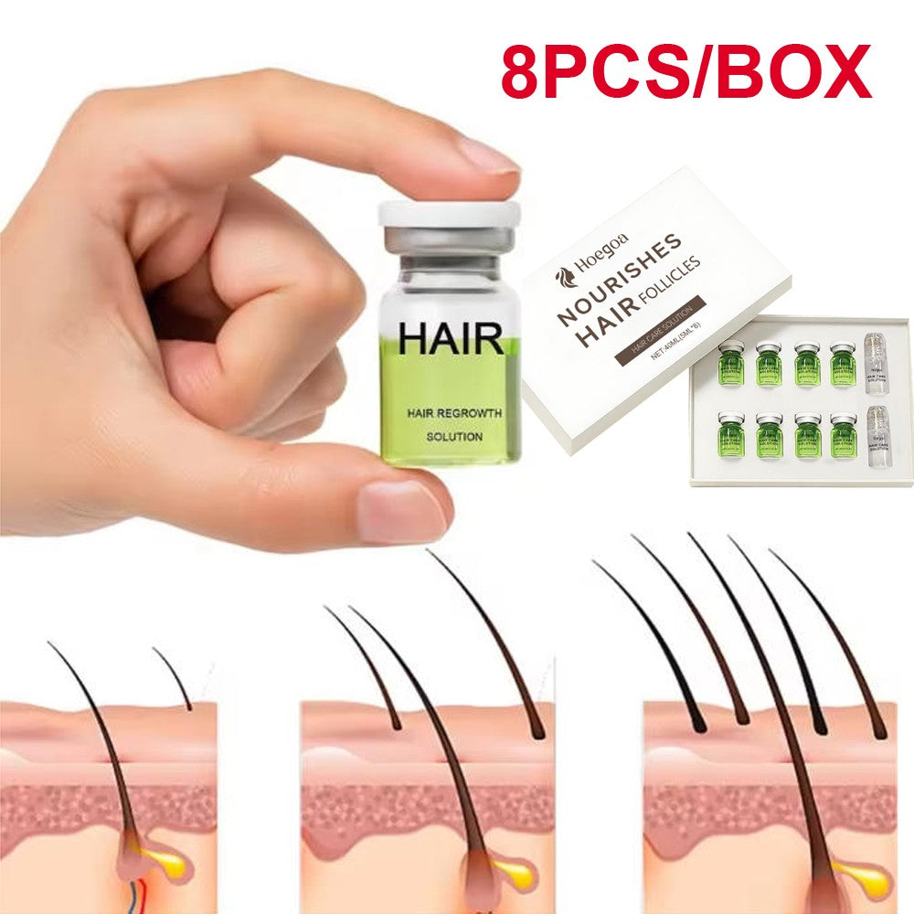 Microneedle Hair Roller Serum for Scalp Nourishment & Thickening - 8-40 Pieces