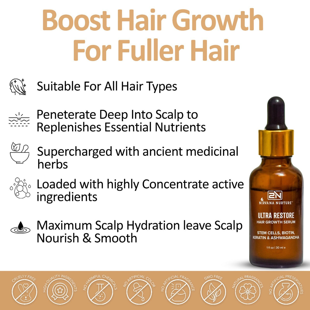 Hair Growth Serum for Thinning Hair & Hair Loss Reduction - 2N Ultra Restore