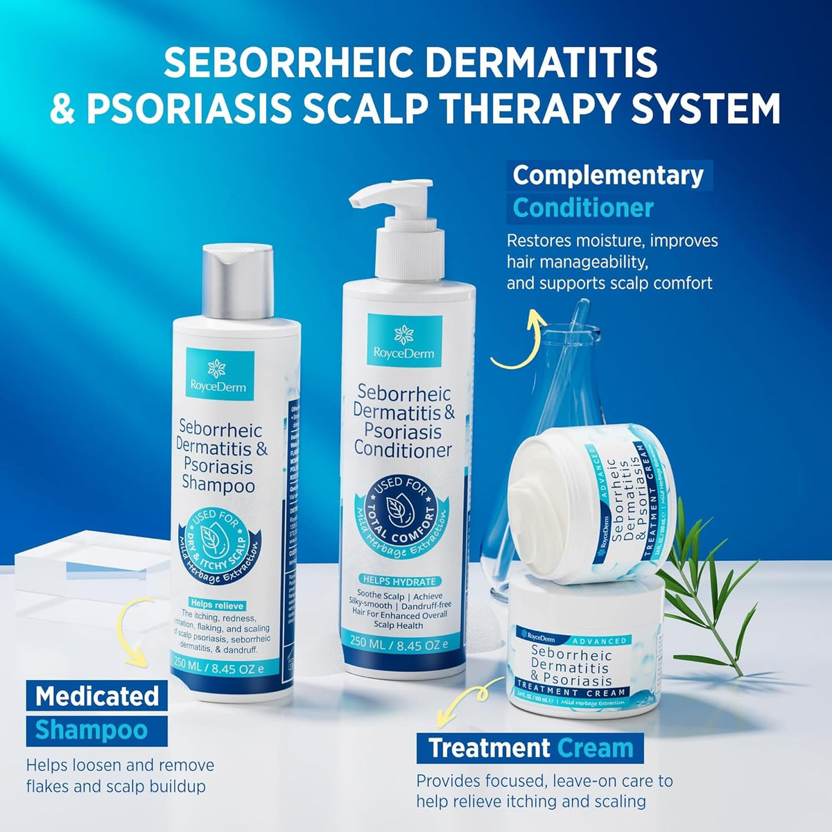 Seborrheic Dermatitis & Psoriasis Care Set - Shampoo, Conditioner & Cream for Scalp Relief